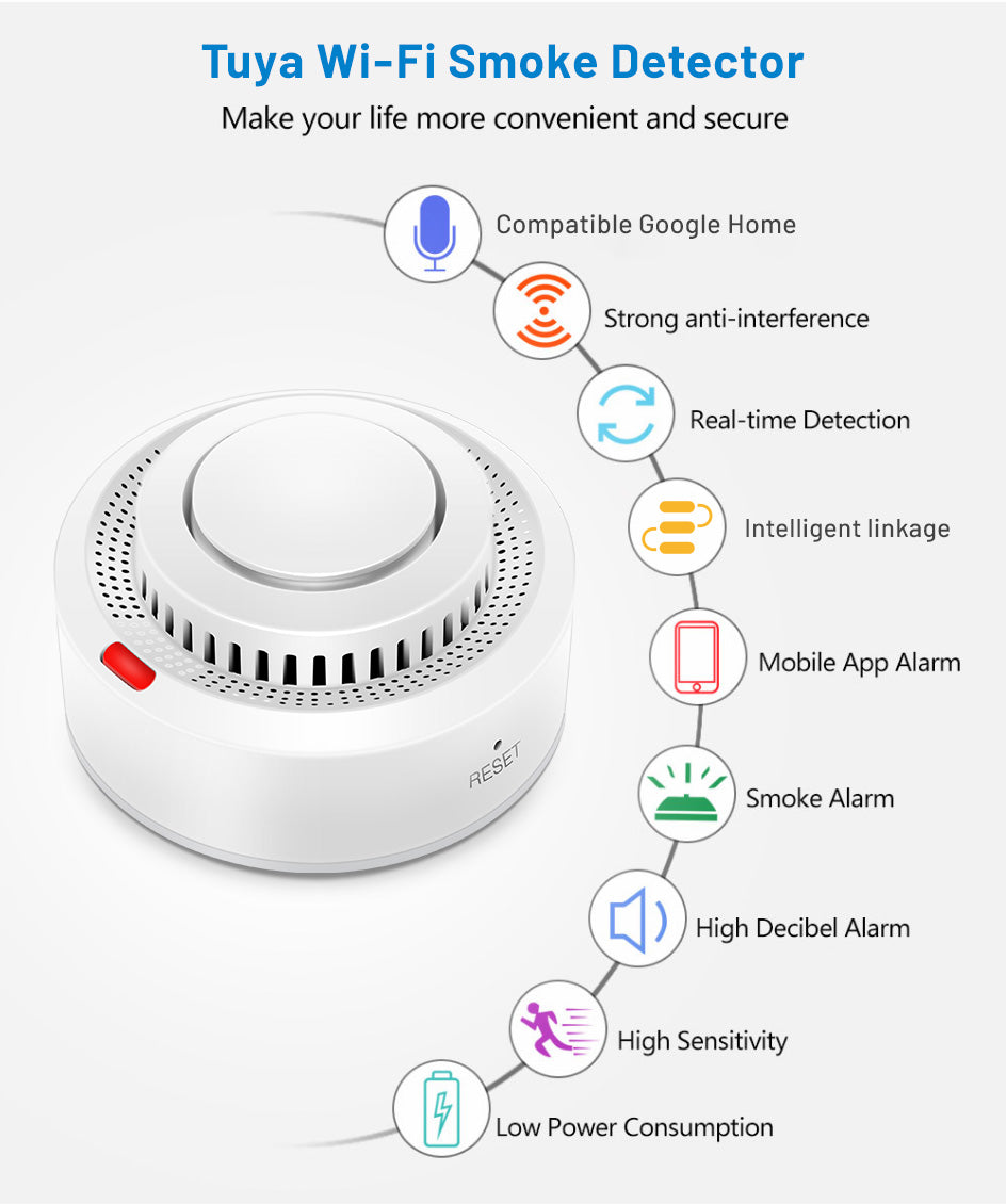 Smart Smoke Detector