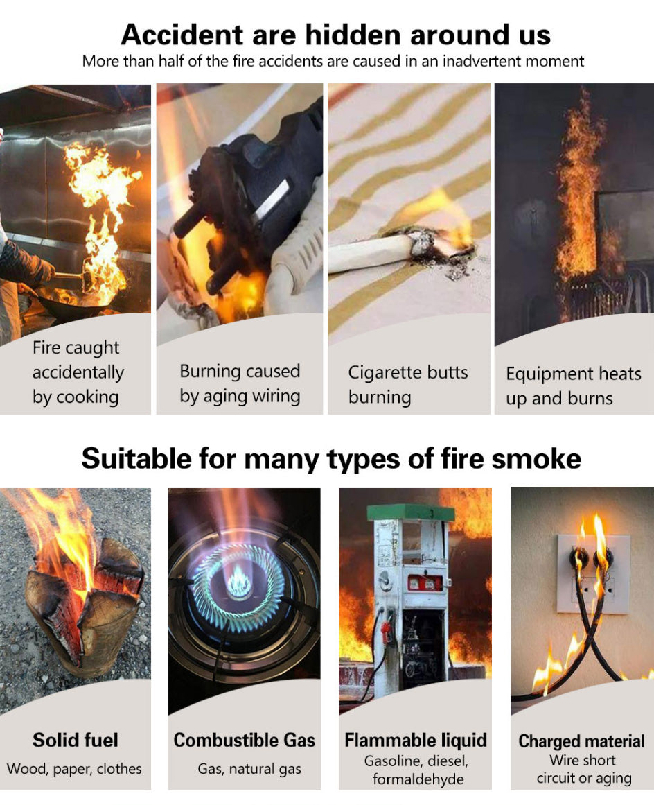 Smart Smoke Detector