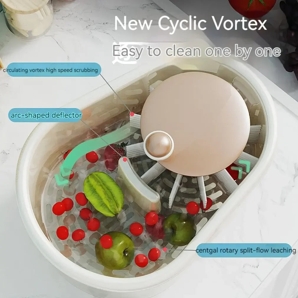 2-in-1 Vegetable and Fruit Washing Basket