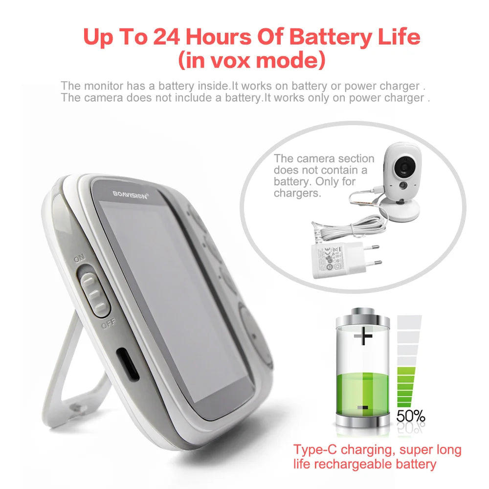 Wireless Baby Monitor